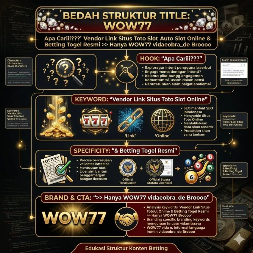 Daftar WOW77 Vendor Link Situs Toto Slot Online Resmi